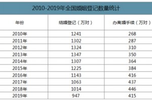 赛金莲69品牌日震撼献礼：私护益生菌造福女性